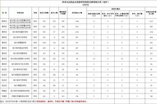 德国天空体育：戴尔提前离开拜仁集训是因为孩子即将降生