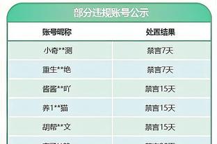 油箱还有油！米尔斯热火首秀 7中5&三分4中3轰下13分2篮板